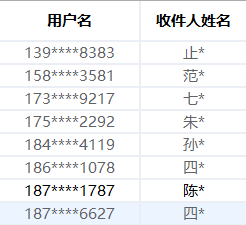 中奖用户名单.png