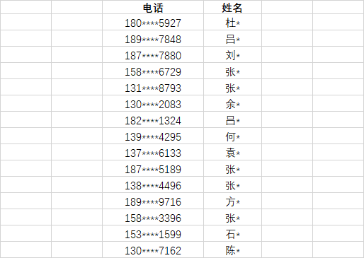 中奖名单.png